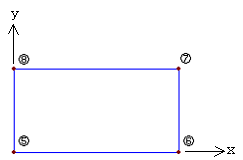 図